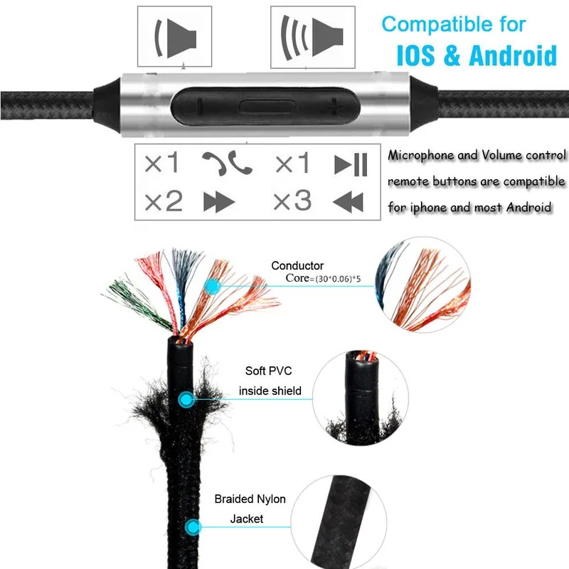 Mic Remote Audio Replacement C - đánh giá và giá Sennheiser Headphone Momentum 4